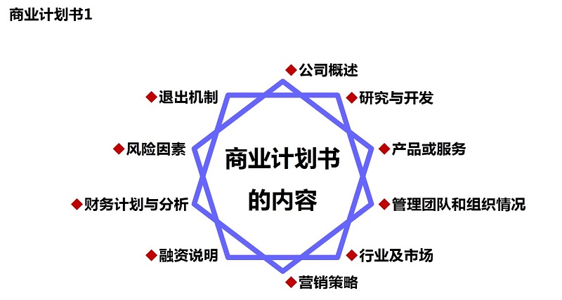 it技能外包_公司it外包_it外包維護(hù)方案