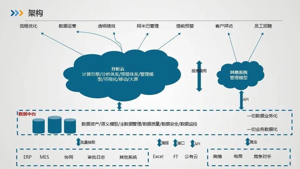 it外包服務合同模板.企業it服務合同_it技能外包_北京it外包公司有哪些