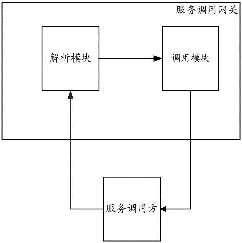 運維服務服務器網絡設備日常巡檢報告_服務器運維_數據中心運維服務解決方案 下載