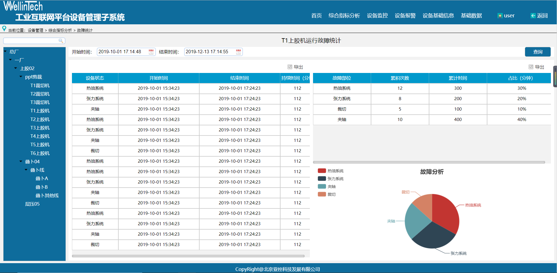 it運維技術(shù)_it運維團隊建設(shè)_it運維新技術(shù)