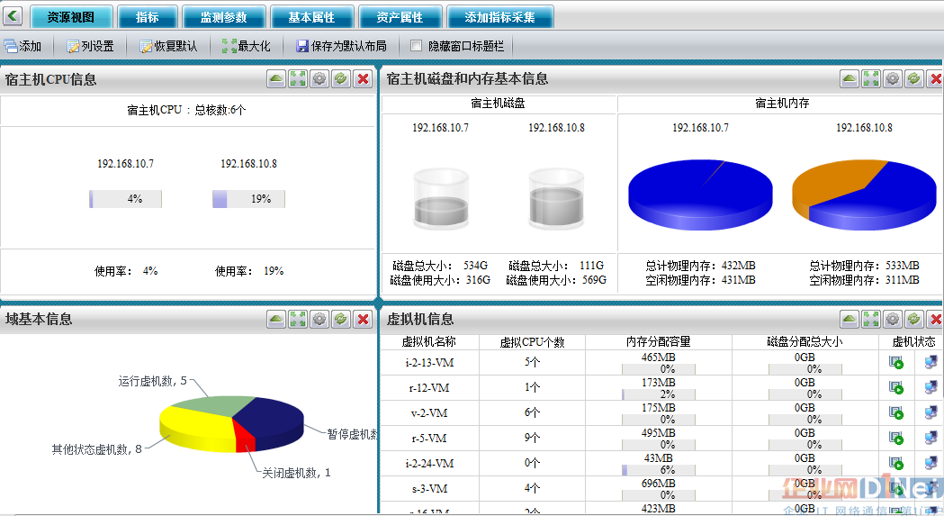 it專業linux系統網絡運維講師個人介紹_it運維技術_it運維是it行業底層