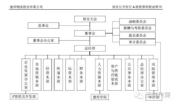 it外包_it外包_it維護(hù)外包