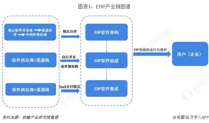 青島it外包_廣州it外包_it服務外包