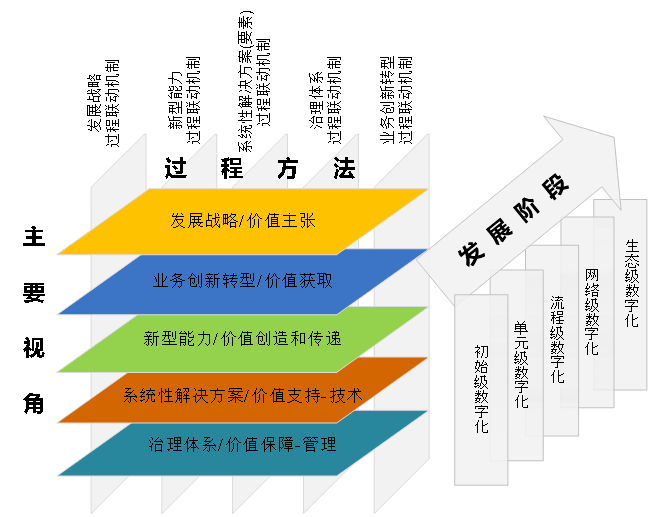 it技術(shù)公司_it公司 互聯(lián)網(wǎng)公司_it項(xiàng)目技術(shù)方案
