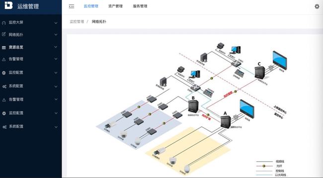 服務器運維技術_應急指揮系統運維服務_運維服務口號大全