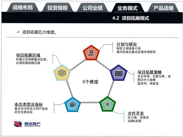 科藍公司是外包公司嗎_pc外包公司_外包公司不能入職客戶公司