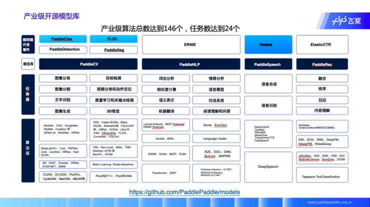 it服務工程師證書_it技能服務_it服務確認單