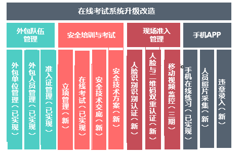 外包公司it運維職位嗎?_重慶it運維外包怎么樣_pc運維外包