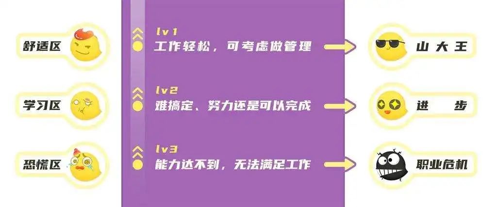 “游戲美術外包，真的就低人一等嗎？”