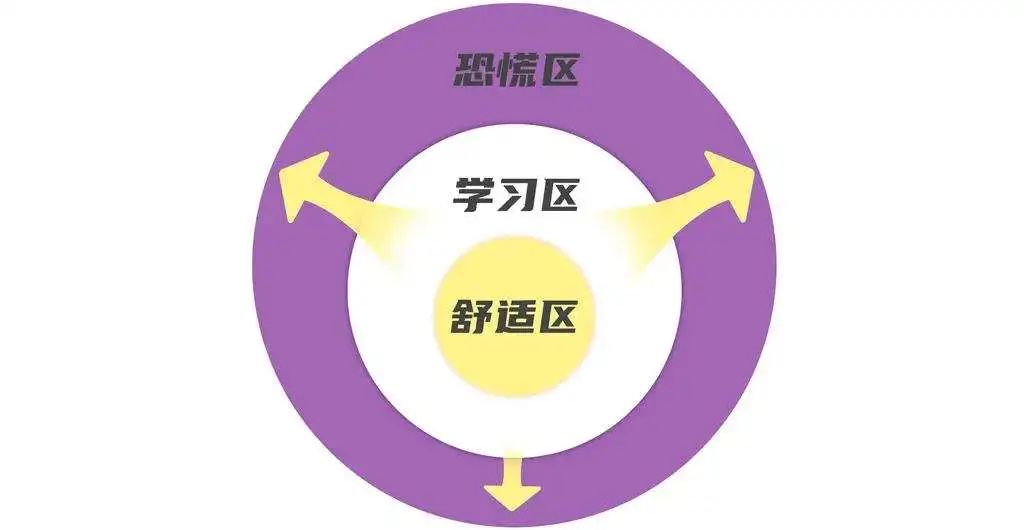 “游戲美術外包，真的就低人一等嗎？”