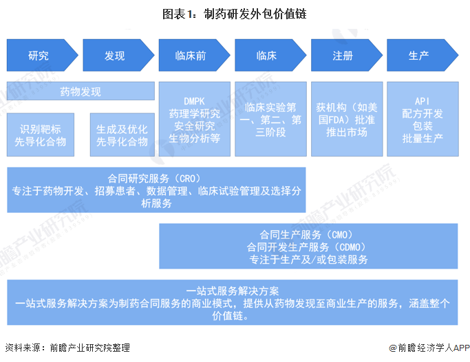 上海it外包_it技術(shù)外包_北京it外包服務(wù)公司選北京信誠(chéng)xcitbm便宜