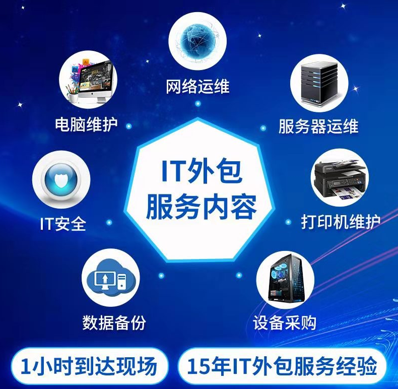 pc運(yùn)維外包