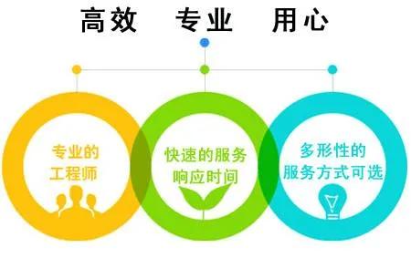 前鋒熱水器售后服務電話//全國統一客服熱線號碼