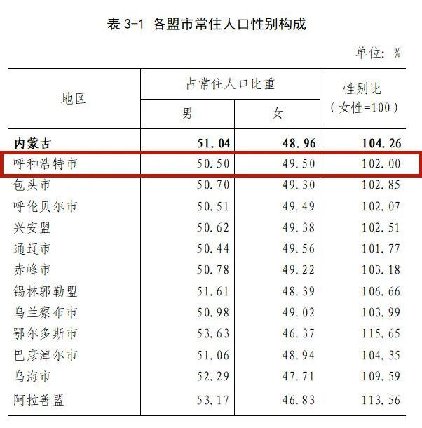 迅捷數(shù)據(jù)恢復(fù)軟件能恢復(fù)微信記錄_武漢數(shù)據(jù)恢復(fù)_oracle數(shù)據(jù)庫恢復(fù)刪除的數(shù)據(jù)
