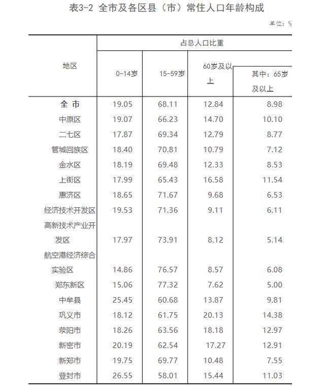 oracle數(shù)據(jù)庫恢復(fù)刪除的數(shù)據(jù)_武漢數(shù)據(jù)恢復(fù)_迅捷數(shù)據(jù)恢復(fù)軟件能恢復(fù)微信記錄