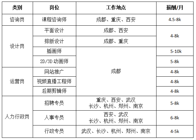 武漢網絡seo公司_武漢網絡營銷黑馬網絡_武漢網絡公司