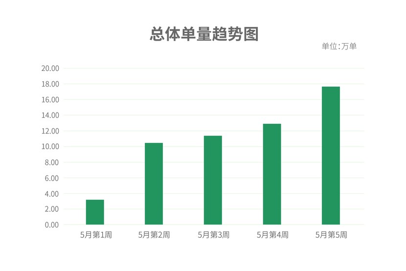 二手手機(jī)恢復(fù)出廠設(shè)置數(shù)據(jù)仍可恢復(fù)_武漢數(shù)據(jù)恢復(fù)_硬盤壞了 數(shù)據(jù)能恢復(fù)嗎