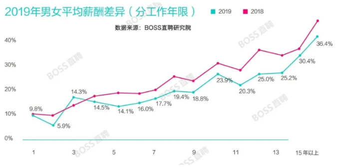 it技術人員_it人員工作總結_互聯網時代it人員觀后感