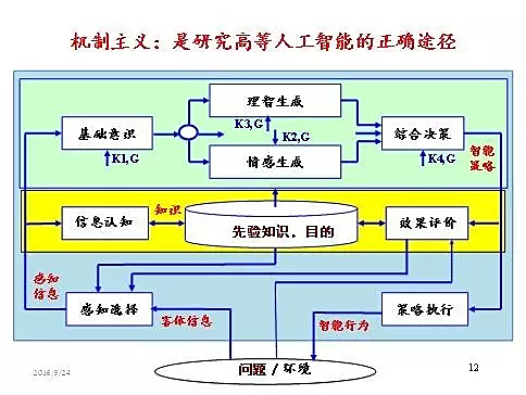 it技術人員_it人員 職業化行為_it人員述職報告范文