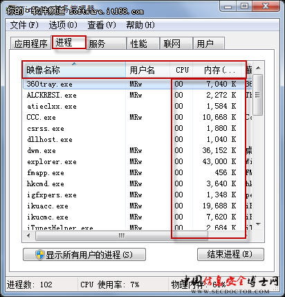 運(yùn)維服務(wù)管理體系_服務(wù)器運(yùn)維_it運(yùn)維服務(wù)流程圖