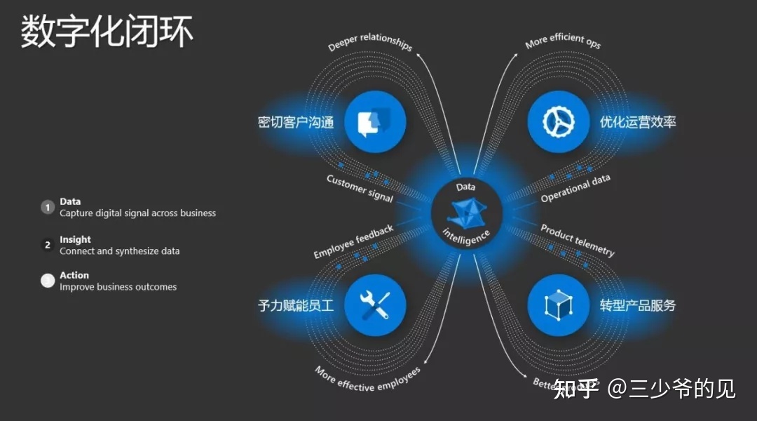 it公司_it公司速查_重慶it公司圖片