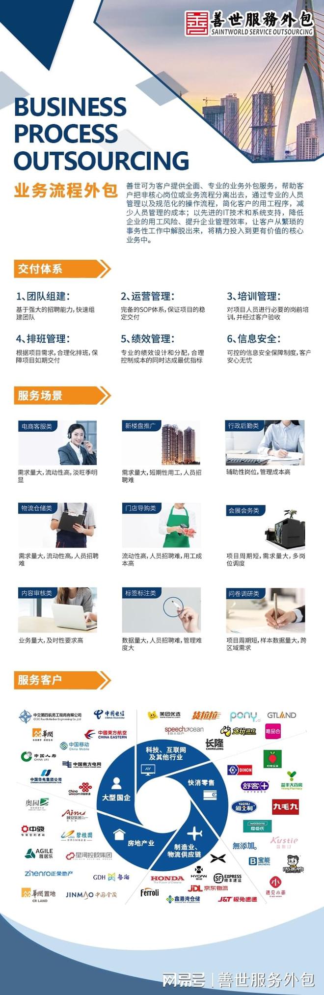 公司it外包_it運維 it服務_it服務外包