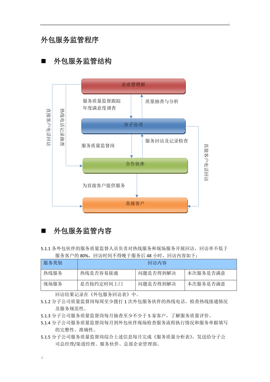 it外包運維 收費標準_外包公司it運維職位嗎?_服務器運維外包