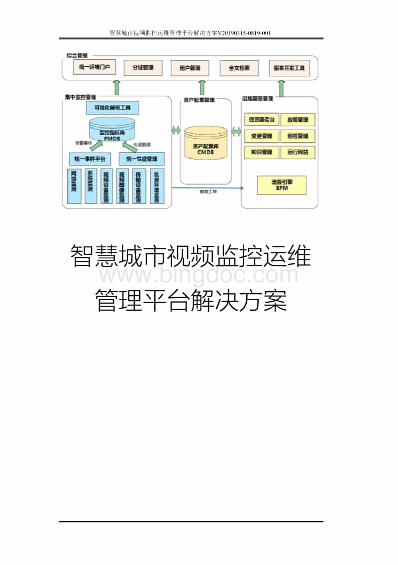 it運(yùn)維技術(shù)_移動(dòng)it運(yùn)維_it運(yùn)維服務(wù)管理