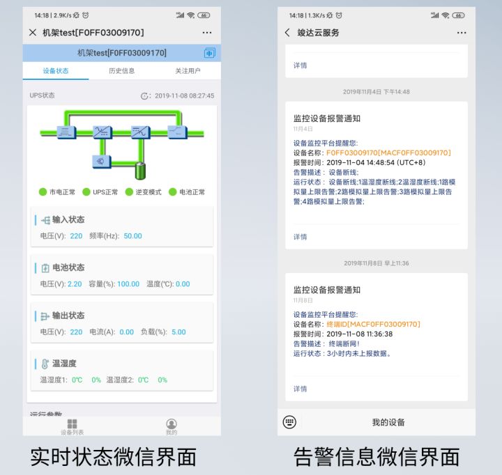 應急指揮系統(tǒng)運維服務_服務器運維技術_運維服務口號大全