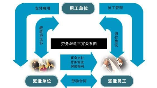 it技術公司_北京it技術外包公司_it技術網站排名