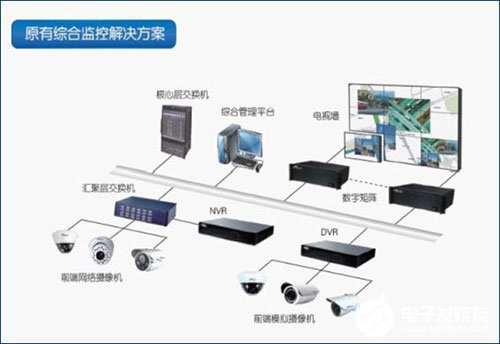 linux服務(wù)器運(yùn)維外包_服務(wù)器運(yùn)維外包_外包華潤做運(yùn)維