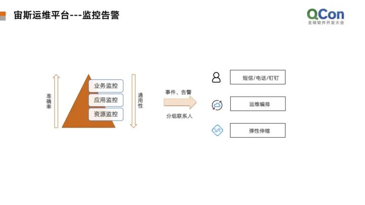 運(yùn)維服務(wù)管理體系建設(shè)_服務(wù)器運(yùn)維_運(yùn)維項(xiàng)目服務(wù)巡檢報(bào)告