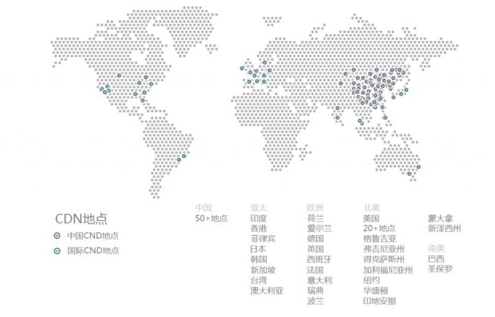 外包公司it運維職位嗎?_服務器運維外包_運維外包公司