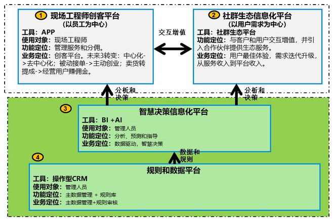 it技術(shù)人員_it人員是什么_it人員 職業(yè)化行為