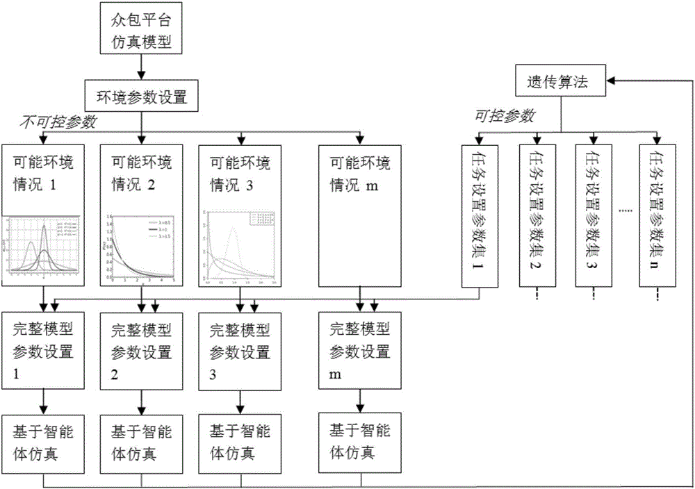 廣州it外包_it外包服務合同模板.企業it服務合同_it技能外包