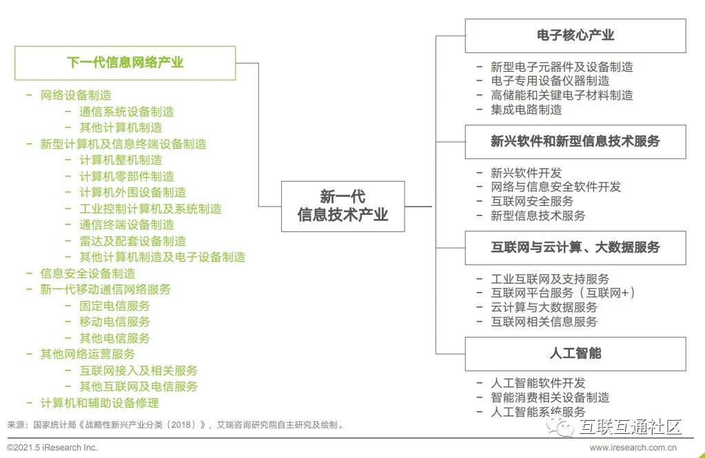 it服務(wù)_it服務(wù) 圖標(biāo)_it服務(wù)圖片