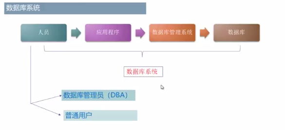 服務(wù)器運(yùn)維外包_it運(yùn)維外包解決方案_外包華潤(rùn)做運(yùn)維