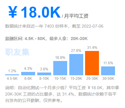 it人員是什么_it技術(shù)人員_it人員年終工作總結(jié)