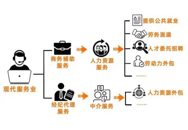 北京it外包服務公司選北京信誠xcitbm便宜_it外包服務合同模板.企業it服務合同_it外包服務