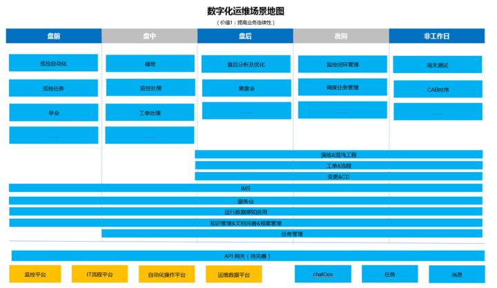 it專業(yè)linux系統(tǒng)網(wǎng)絡(luò)運維講師個人介紹_it運維_it運維管理系統(tǒng)