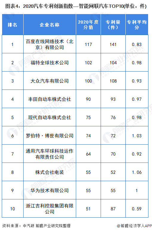 it技術(shù)論壇_it技術(shù)公司_it技術(shù)包括哪些技術(shù)