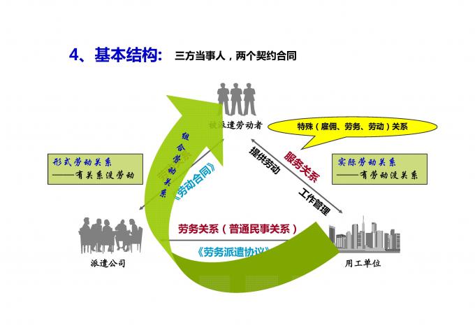 北京it外包服務公司選北京信誠xcitbm便宜_it技術外包_源碼中國全球it外包新原點