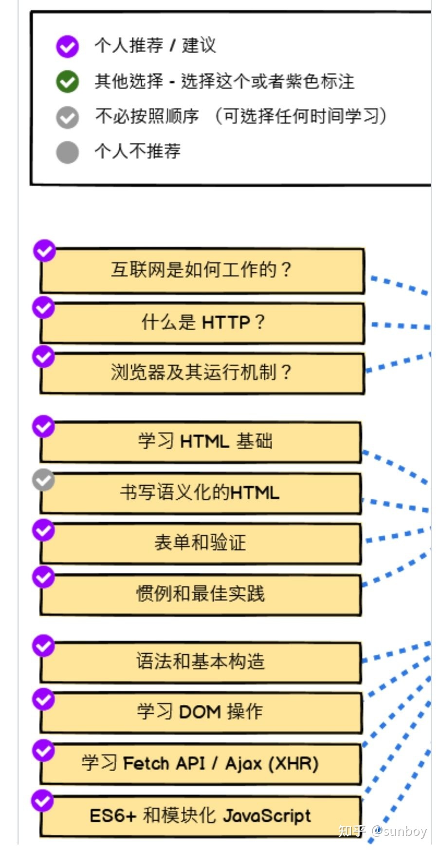 華勝天成中國it服務(wù)峰會_it技能服務(wù)_it服務(wù)工程師證書