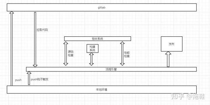 應急指揮系統(tǒng)運維服務_服務器運維技術(shù)_青島it外包運維服務