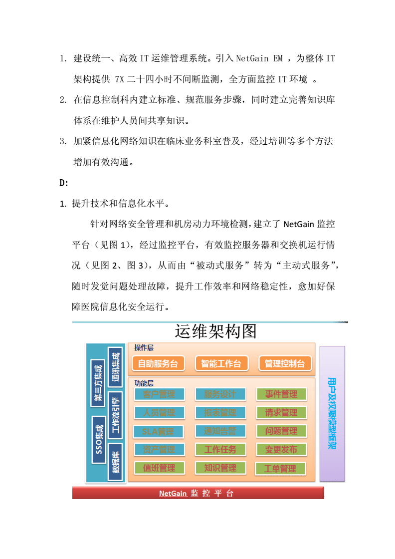 服務器運維技術_應急指揮系統運維服務_青島it外包運維服務