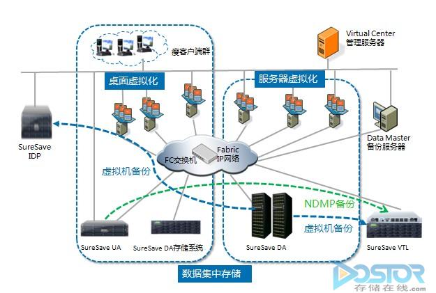 it運維_it運維管理_it運維技術