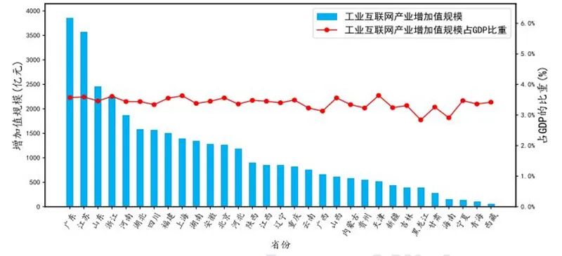 it服務項目經理證書_it服務_it服務管理體系