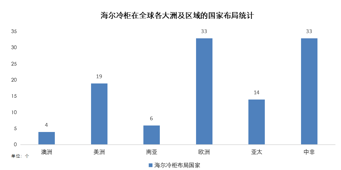 it外包公司_北京it外包公司有哪些_it外包服務