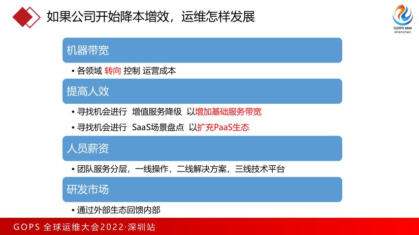 摩卡it運維管理 報價 軟件_it運維技術_it運維管理平臺