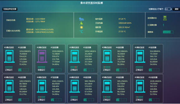 it 運維 管理_it運維 it服務_it運維技術
